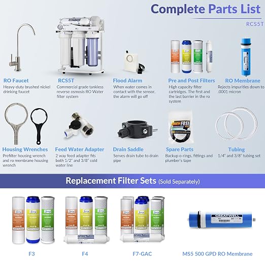 iSpring RCS5T Commercial Tankless Reverse Osmosis RO Water Filter System - Image 6