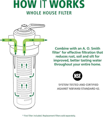 AO Smith Whole House Water Sediment Filter - Image 3