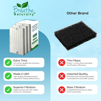 Breathe Naturally "R" Replacement Air Filters Compatible - Image 8
