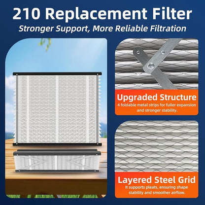 2 Pack 210 Replacement Air Filter, MERV 11, Actual Size: 20.47"x25.6"x3.94" - Image 4