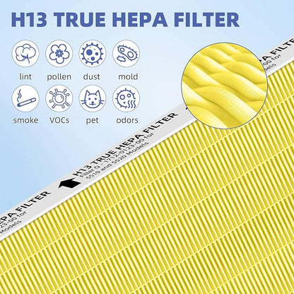 5510 5520 HEPA Pet Care Air Purifier Filter Q Replacement - Image 4