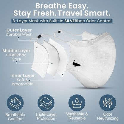 INHERENT Premium Traveler's Face Mask - Image 2