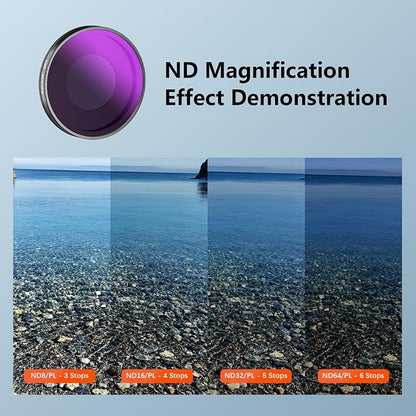 AMAZEAR ND/PL Filters Set for Insta360 GO Ultra Accessories, Insta 360 Go-Ultra - Image 4
