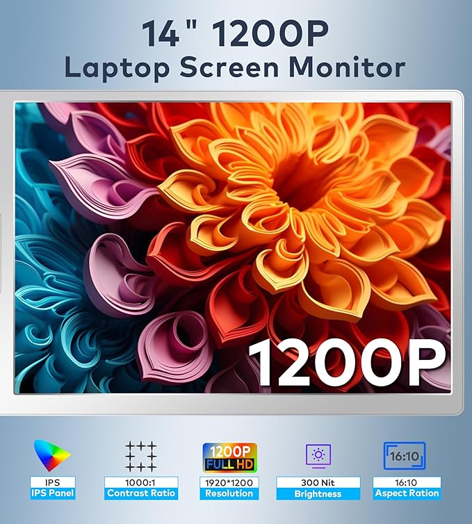 14" Portable Monitor for Laptop Screen Extender, Triple Laptop Monitor Display, 1200P FHD IPS Travel Gaming Monitor fit for 12"-17.3" Laptops, Compatible with Win 10/11 and Mac 2019 Above(S780-C)