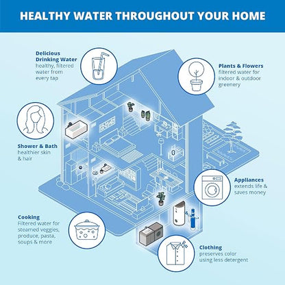Aquasana Whole House Well Water Filter | 500K Gallons | UV, Carbon & KDF | - Image 9