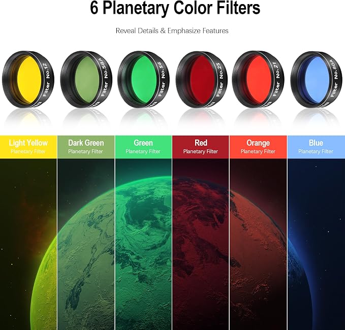 Astromania Telescope Filter Set - Image 2