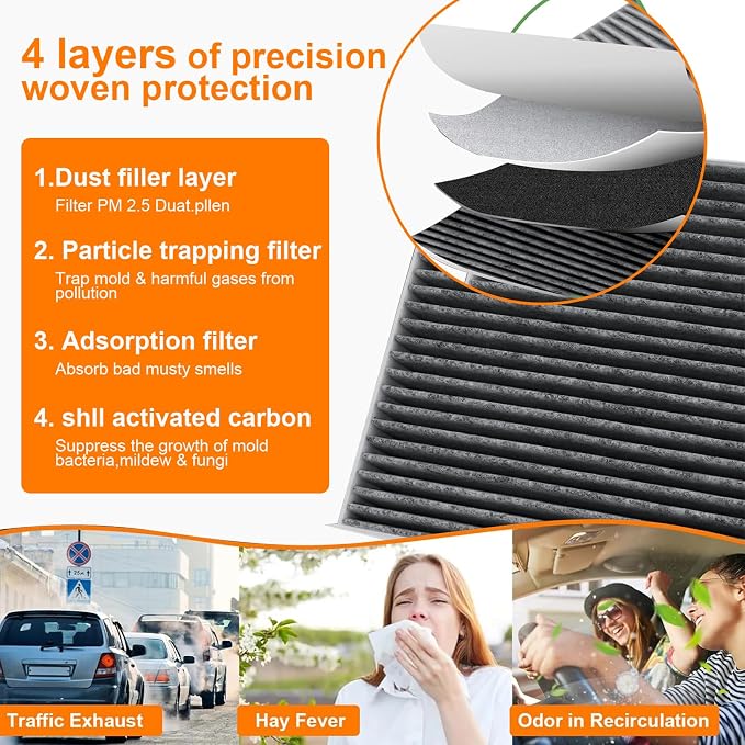68406048AA Cabin Air Filter & Filter Access Door Compatible - Image 2