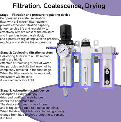 3/4" NPT Industrial Grade Auto Drain Air Dryer - Image 8