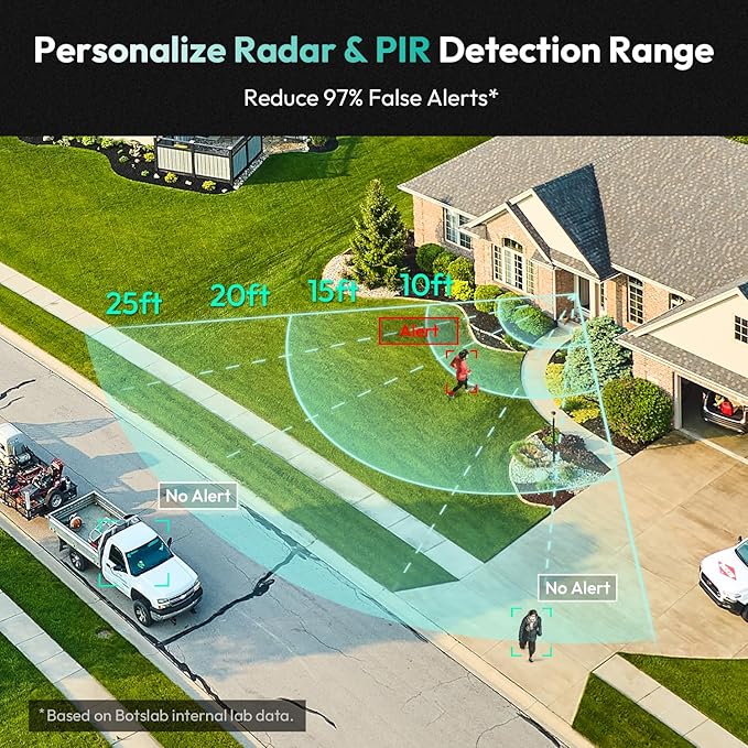 BOTSLAB 5MP Wireless Video Doorbell Camera,180° Head-to-Toe View, AI Motion Detection, VR Mode, Battery or Wired Powered, Easy Installation, Weatherproof, No Monthly Fee, 2.4GHz WiFi