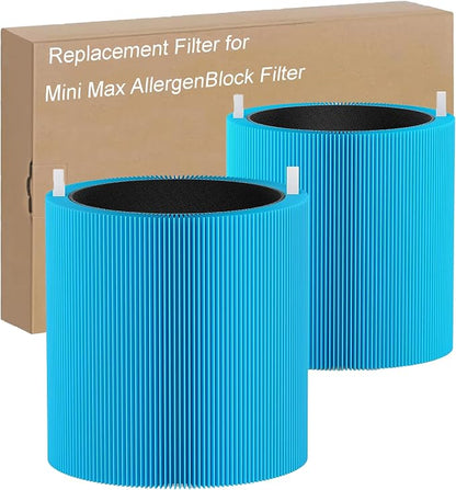 Mini Max AllergenBlock Replacement Filter Compatible by Selfgurher