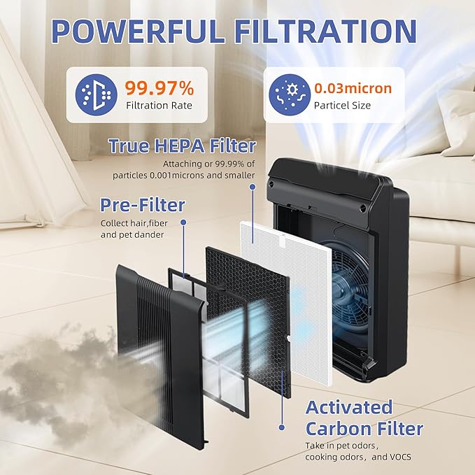 116130 HEPA Replacement Filter H - Image 2