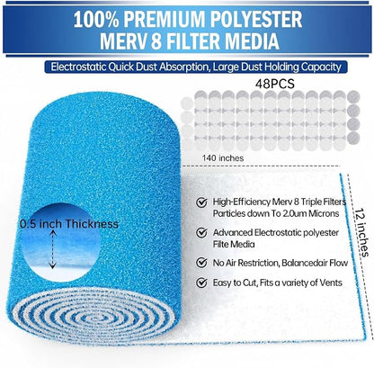 UBeesize Air Vent Filters, MERV 8 Triple Vent Filter Kit - Image 2