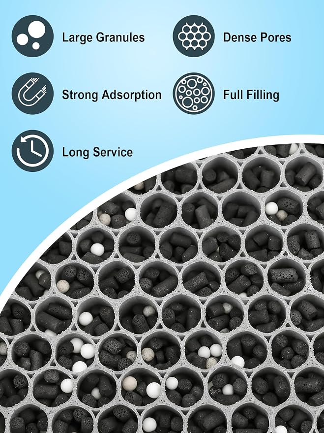 3500 Replacement Filters Compatible - Image 4