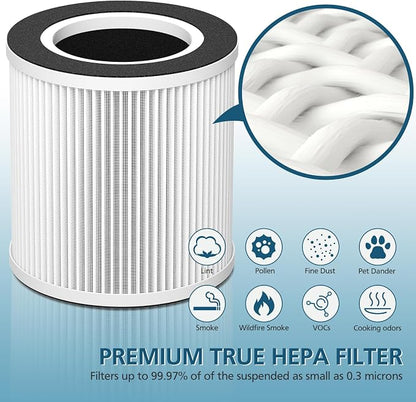 B-D02L/M05 Replacement Filter, Compatible - Image 6