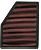 AO-3079 Air Filter Replace 33-3079, High Performance, Washable Compatible by SANZHILU