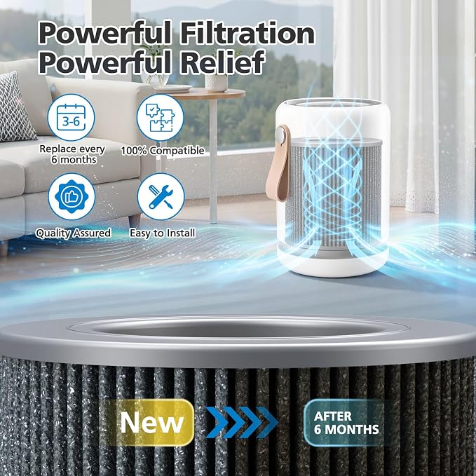 Air Mini PECO-HEPA Replacement Filter Compatible - Image 6