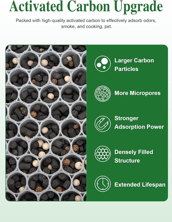 3000 Replacement Filter Compatible - Image 6