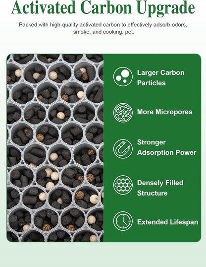 3000 Replacement Filter Compatible - Image 6