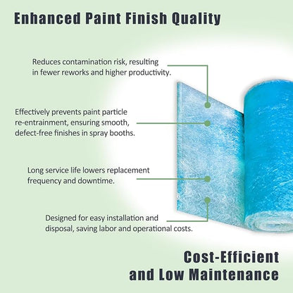 Fiberglass Paint Booth Filter Roll - Image 5
