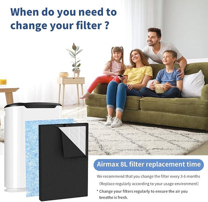 2 Pack AirMax 8L HEPA Replacement Filter Set Compatible - Image 5