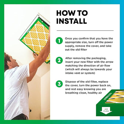 Filterbuy 15x25x1 Air Filter MERV 11 Superior Pet & Allergy Defense, - Image 5
