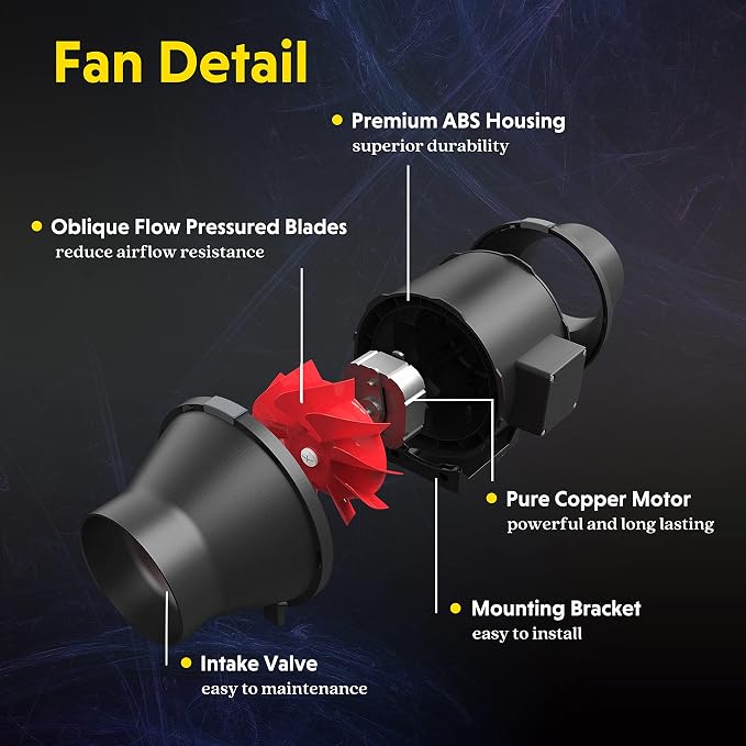 iPower 4 Inch 200 CFM Exhaust Inline Duct Fan - Image 2
