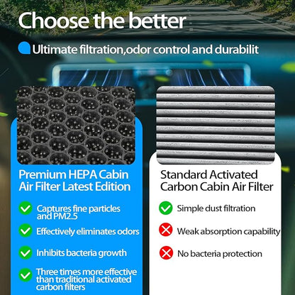 CF11809 Cabin Air Filter for 2014-2020 Cadillac Escalade, 2014-2018 Chevy - Image 7