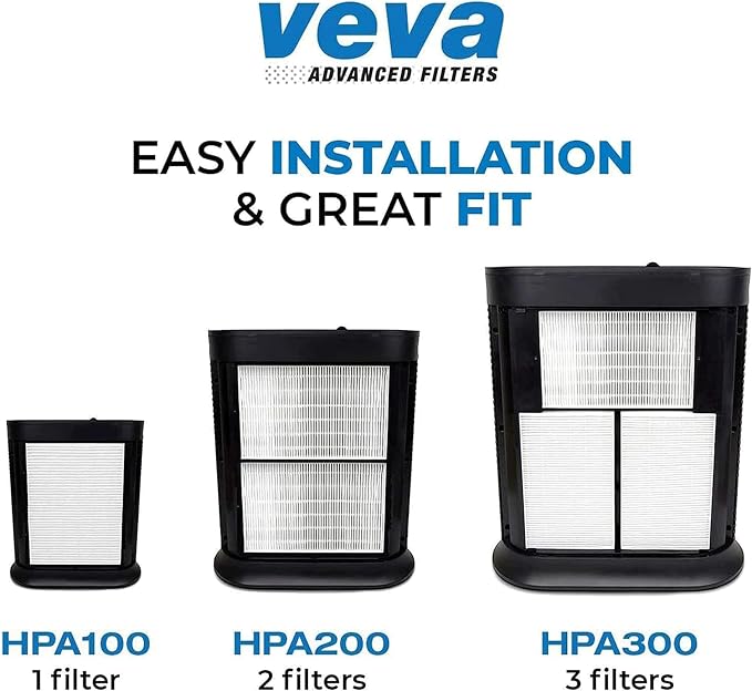 VEVA HEPA Filter Replacement 6 Pack - Image 3