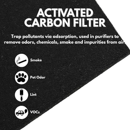 Nispira True HEPA Activated Carbon Replacement Filter Compatible - Image 6