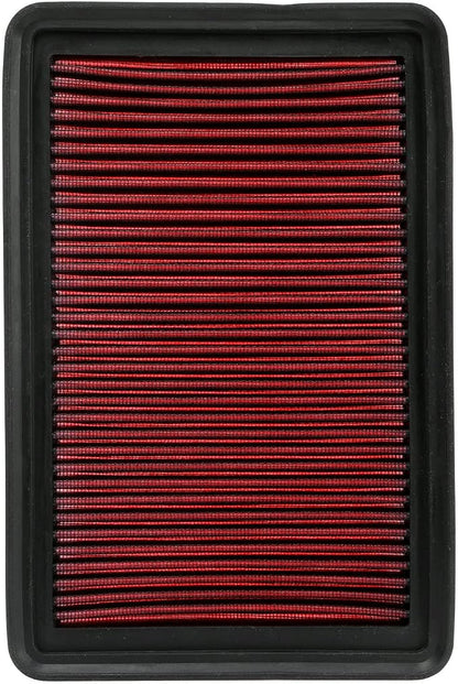 AO-2480 Air Filter Replace 33-2480, High Performance, Washable Compatible by SANZHILU