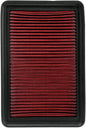 AO-2480 Air Filter Replace 33-2480, High Performance, Washable Compatible by SANZHILU