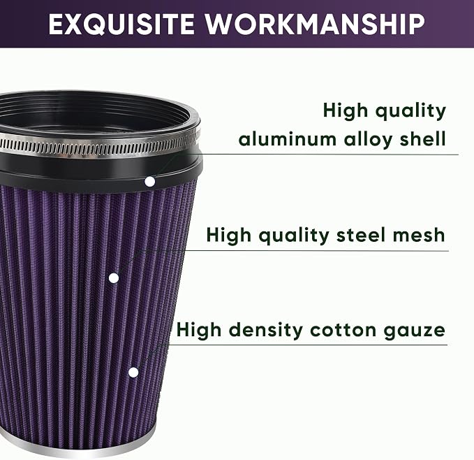 6" 152mm Cold Air Intake Filter Clamp-On Replacement High Flow Inlet Air Filter - Image 5