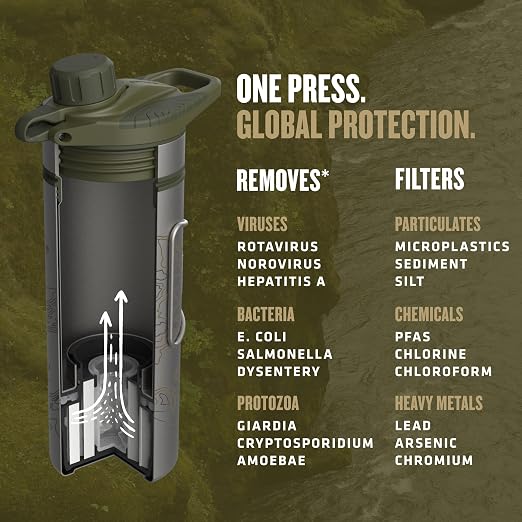 GRAYL GeoPress Titanium 24 oz Water Purifier Bottle - Image 3