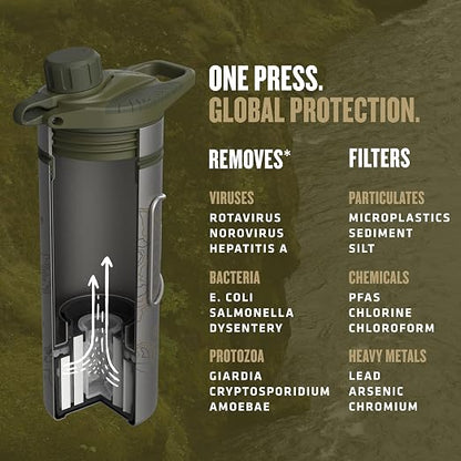GRAYL GeoPress Titanium 24 oz Water Purifier Bottle - Image 3