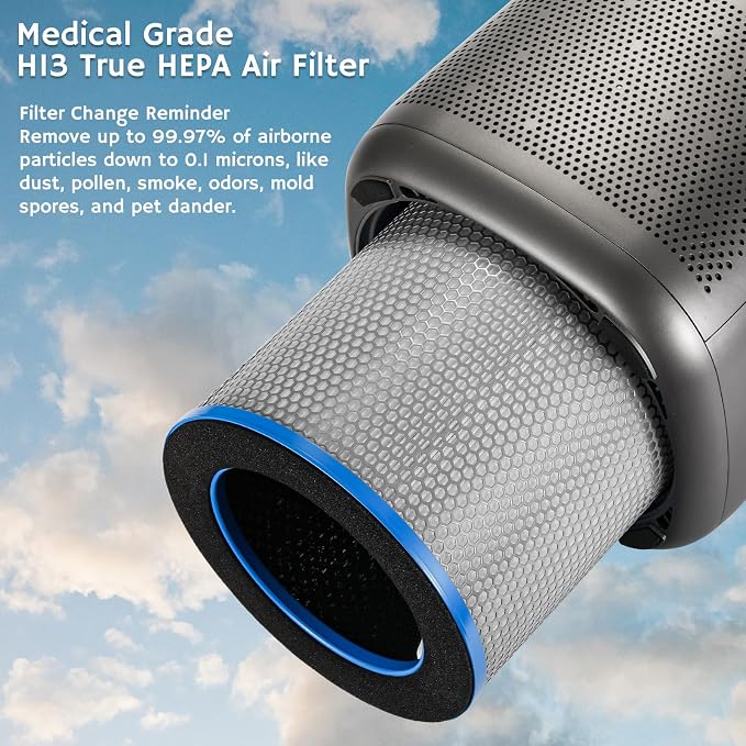 Airthereal H13 Medical Grade True HEPA Filter Replacement - Image 5