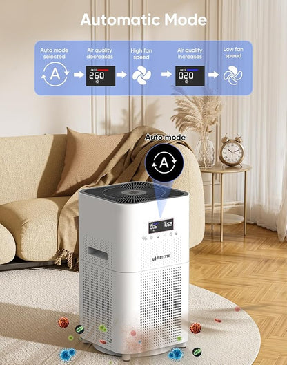 Dayette Smart WIFI Air Purifiers - Image 8