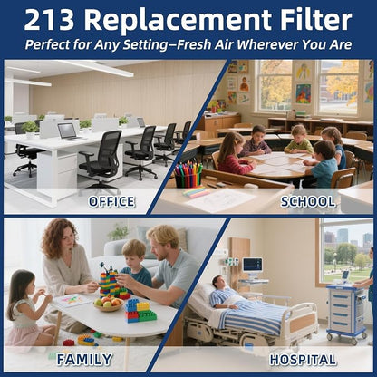 3 Pack 213 Replacement Air Filter, MERV 13, Actual Size: 20.47"x25.6"x3.94" - Image 7
