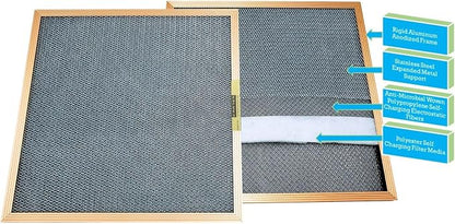 CARTER | Gold | MERV 8 | HVAC & Furnace Filter | Washable Electrostatic - Image 4