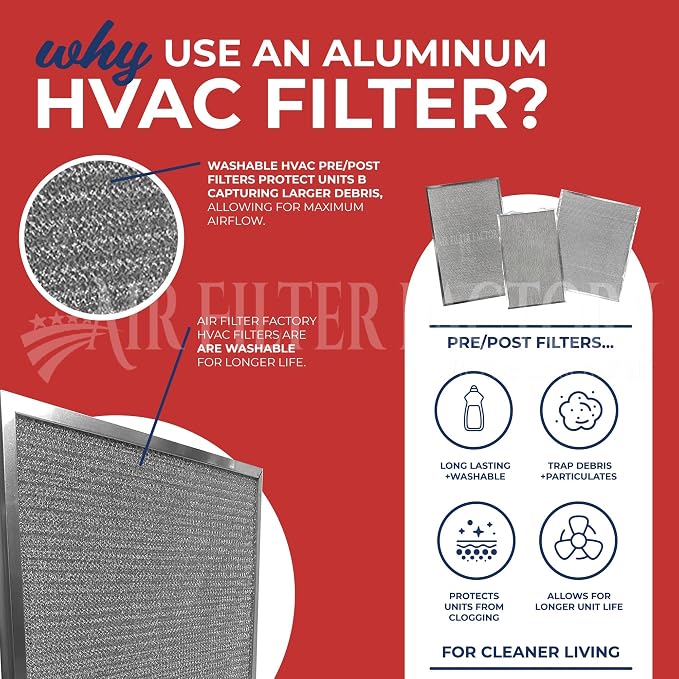 Air Filter Factory Replacement For Carrier L3-02206-6, 2384020 HVAC Furnace - Image 2