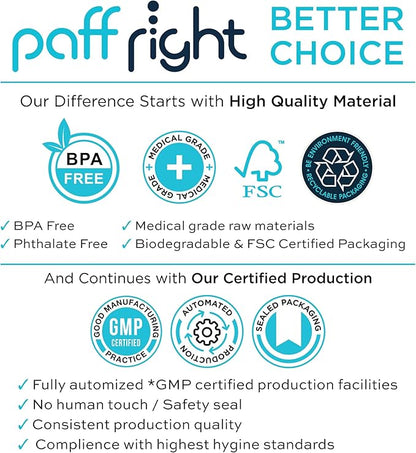 Paffright Premium Disposable Filters, BPA and Phthalate Free, Medical Raw - Image 5