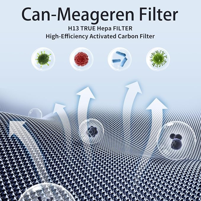 Replacement H13 Filter Compatible - Image 6