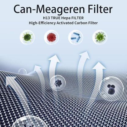 Replacement H13 Filter Compatible - Image 6