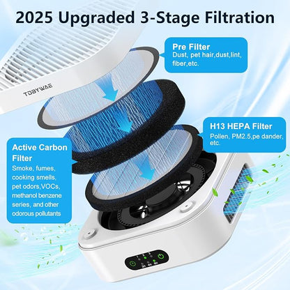 Air Purifiers for Home Bedroom Up to 600 ft², True HEPA Air Purifier for Pets - Image 6