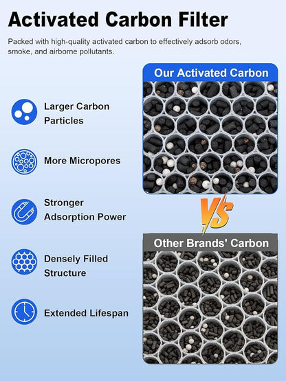 5000 Replacement Filter Compatible - Image 4