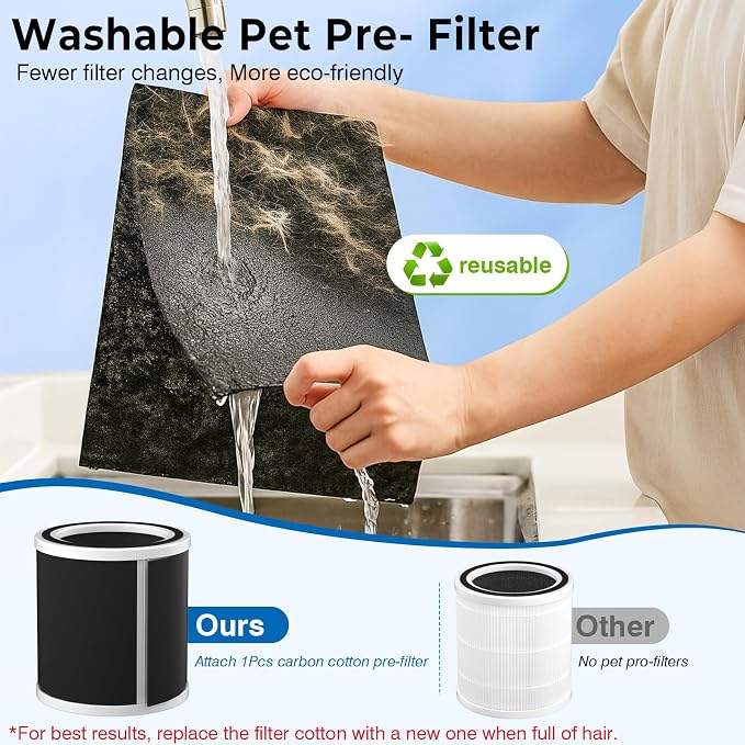 Ownpets Pet Air Purifier for Large Room up to 2620 ft², 5-in-1 Washable Filter - Image 4