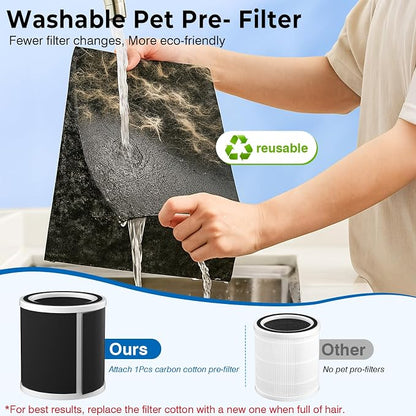 Ownpets Pet Air Purifier for Large Room up to 2620 ft², 5-in-1 Washable Filter - Image 4