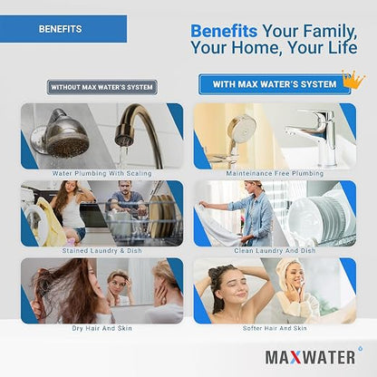 Max Water 2 Stage Whole House 10 inch, Standard Water Filtration System - Image 9