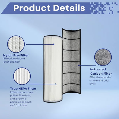 Nispira TPP440 TPP440F Filter Replacement - Image 3