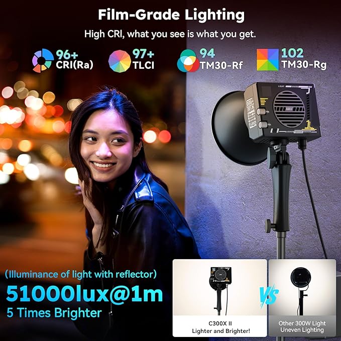 SIRUI C300XII 310W Portable LED Video Light - Ultra Lightweight 0.96kg, App & Bluetooth Control, V-Mount/AC/DC Power, 2700-6500K CCT for Studio/Outdoor