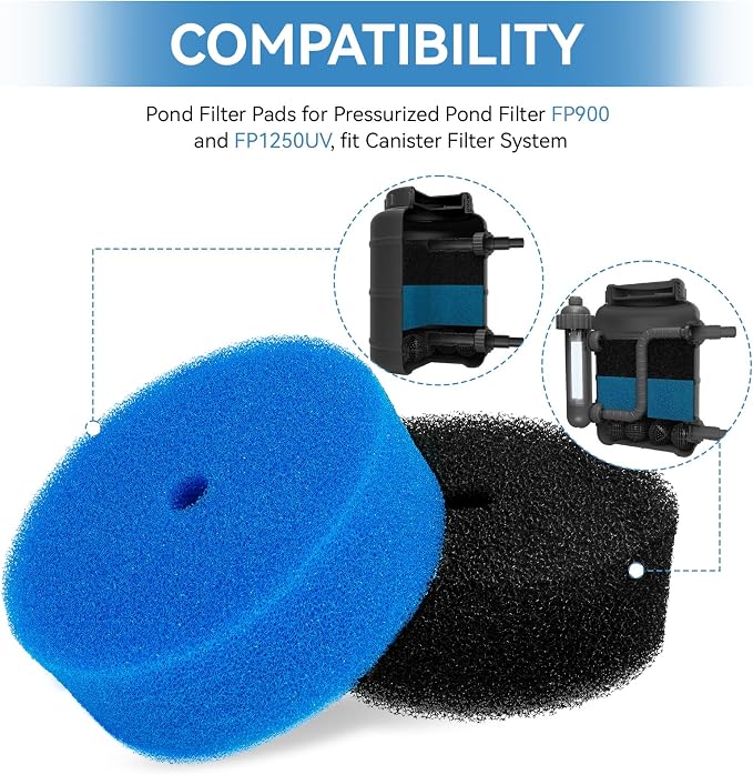 Pond Filter Replacement Pads for FP900 & FP1250UV Pressurized Pond Filter - Image 3